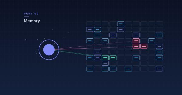 DFIR Agent Part 2: Memory, and Not Trusting the Last Draft