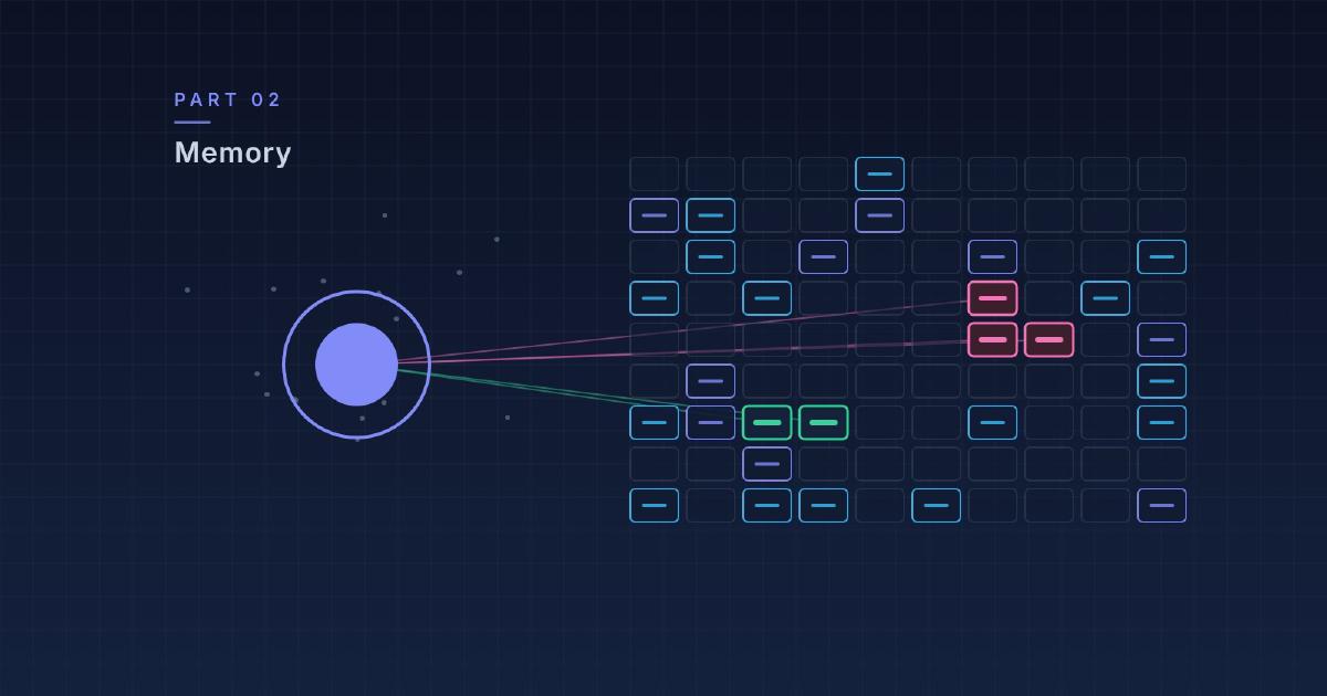 DFIR Agent Part 2: Memory, and Not Trusting the Last Draft