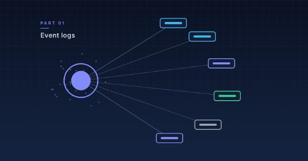 Building a Local AI DFIR Triage Agent